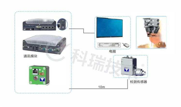 激光焊接系統3.jpg